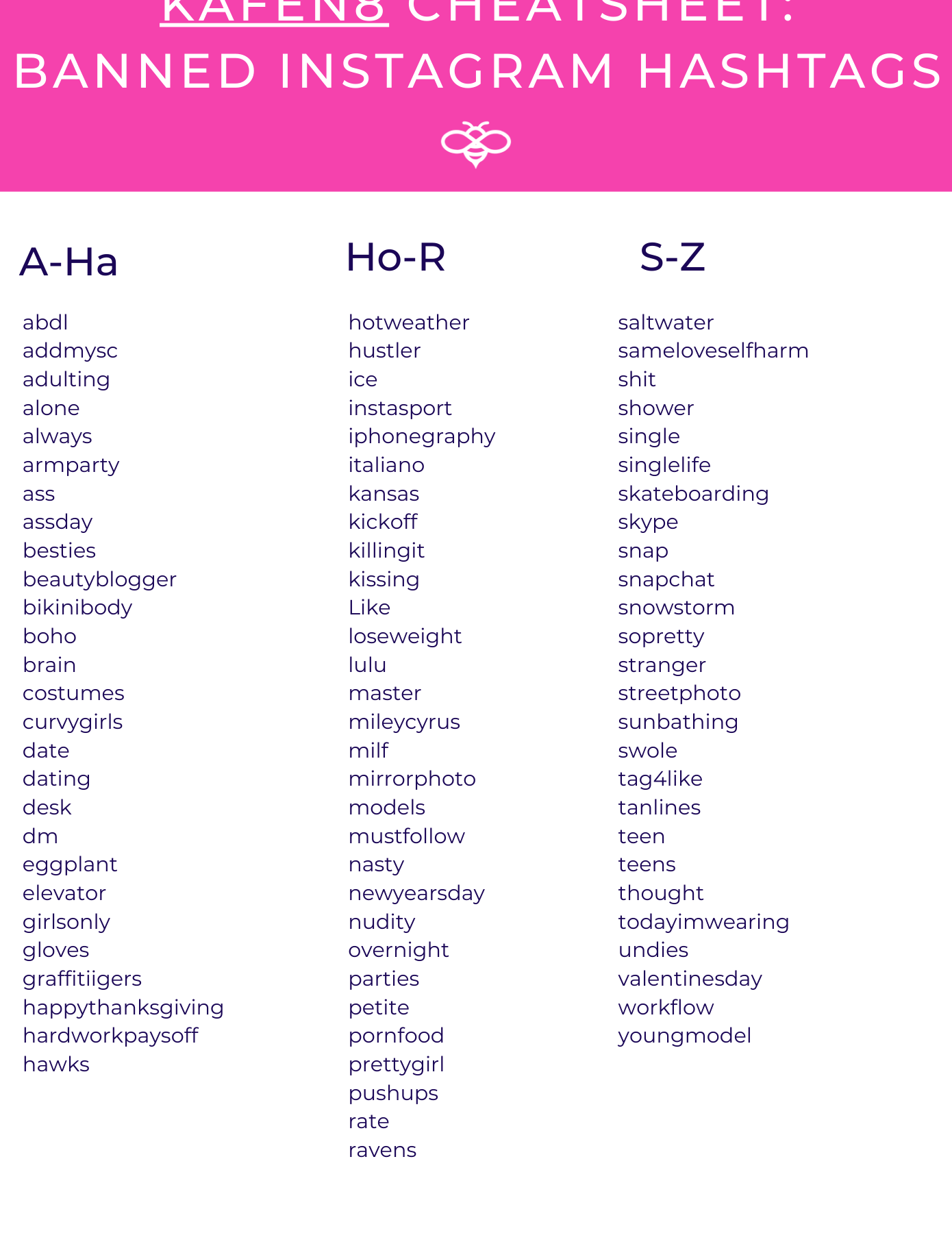Shadowbans y hashtags prohibidos: actualizado en agosto de 2021