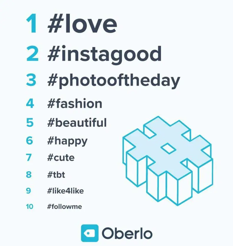 Más de 250 hashtags principales de Instagram para obtener más Me gusta en 2024 |