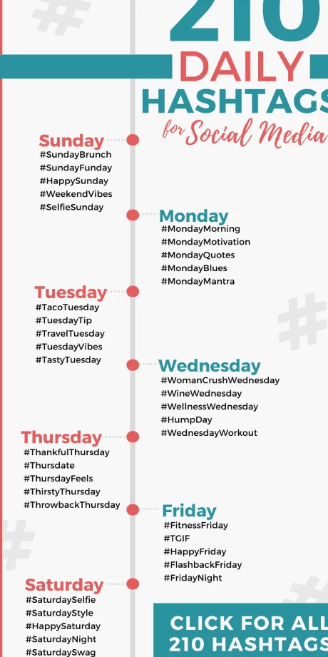 210 hashtags diarios para redes sociales - Angie Gensler