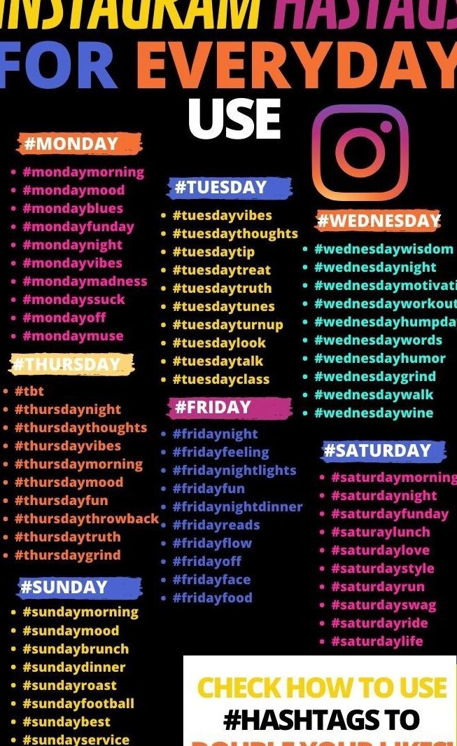 Los mejores hashtags para me gusta: Instagram |