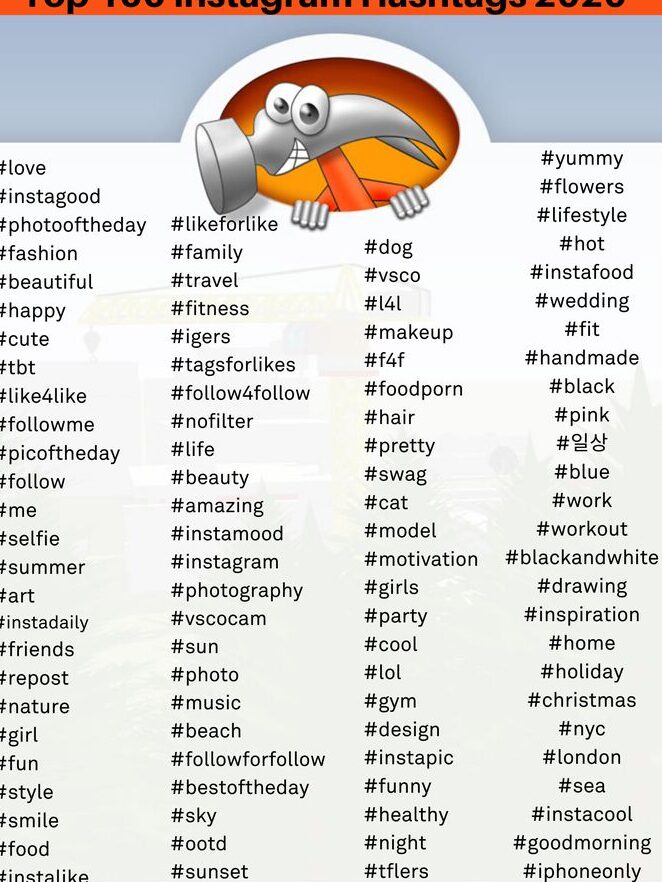 Los mejores hashtags #dulce16 Los 100 mejores hashtags de Instagram 2020 |