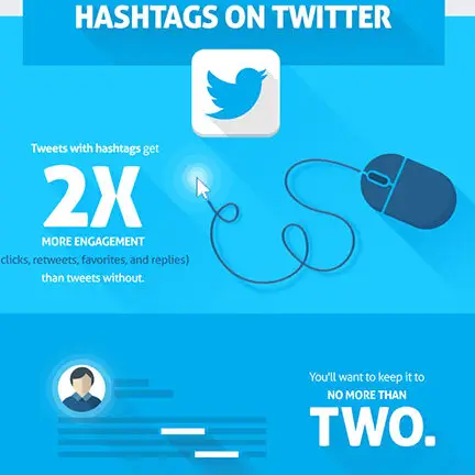 ¿Cuáles son los mejores hashtags de Instagram y + usados?