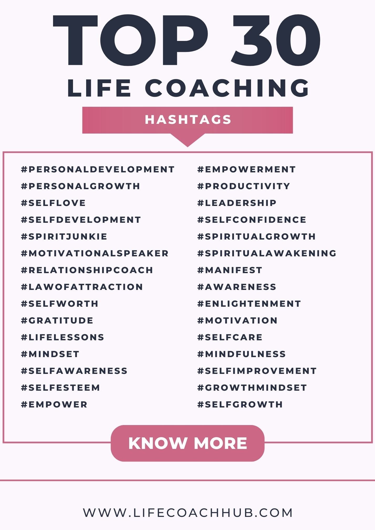 Hashtags de coaching de vida: 337 mejores hashtags para coaches de vida - Life ...