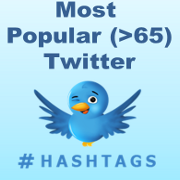 Los mejores hashtags #hecho ¡Dibújame una idea!: Hashtags más populares en Twitter