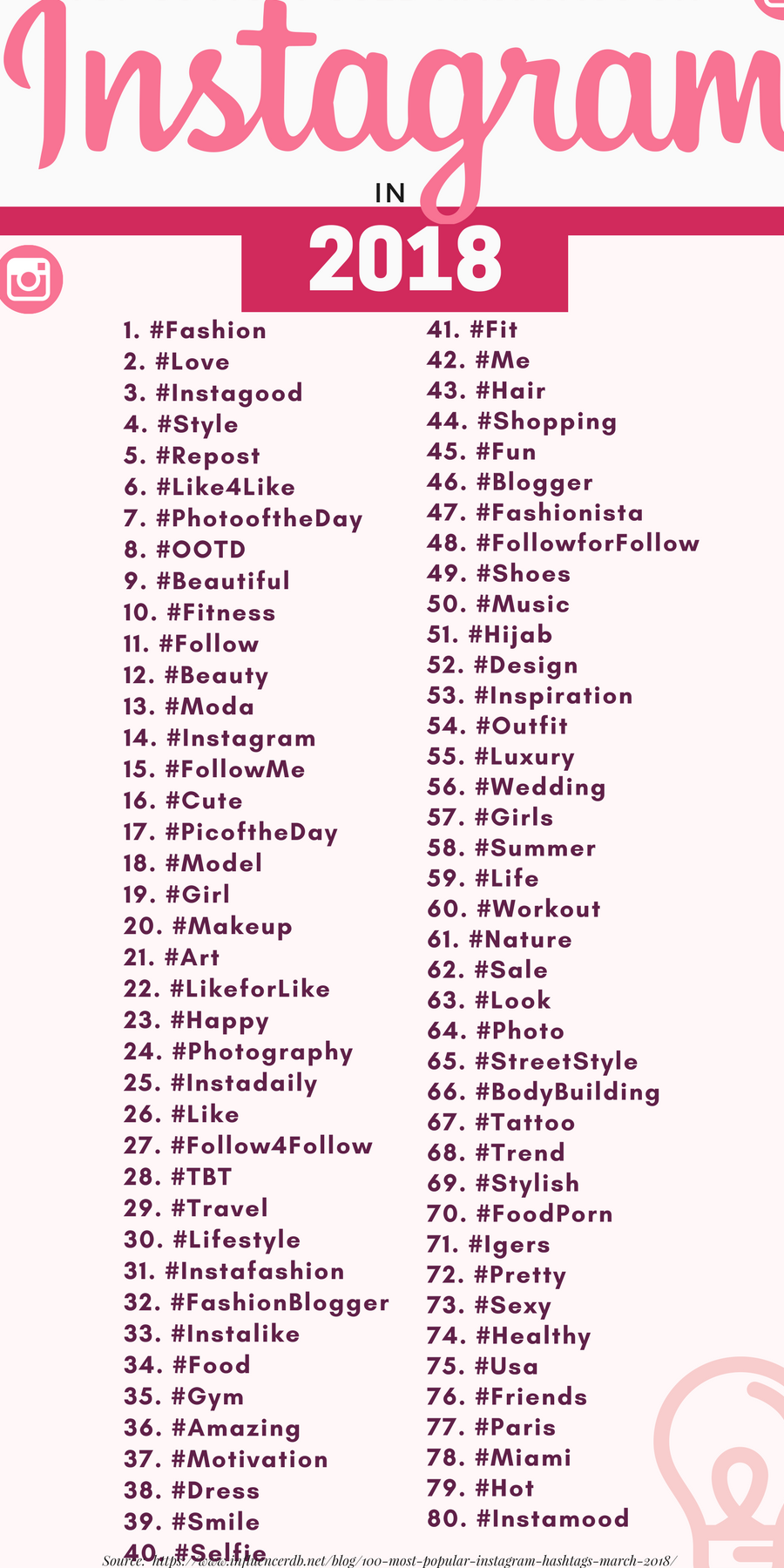 Los 80 hashtags más utilizados en Instagram en 2018 – Infografía – vía...