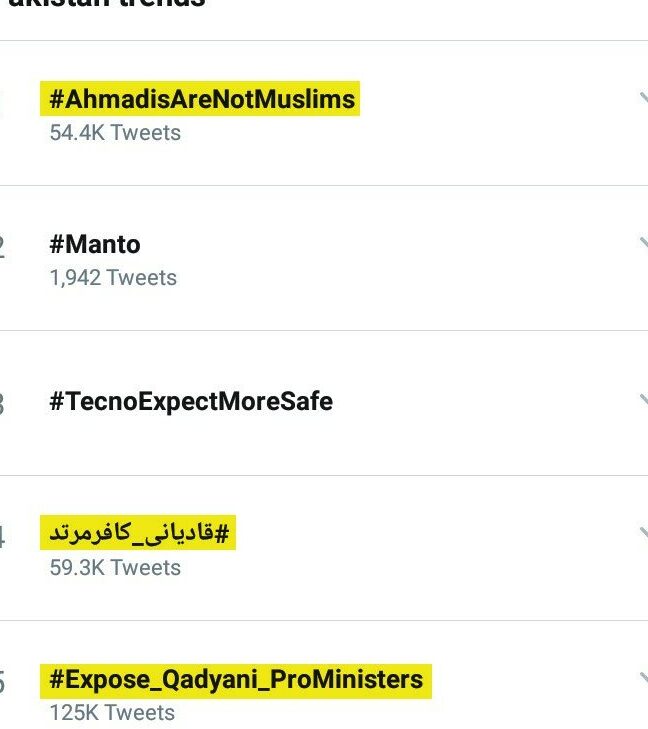 Hashtags anti-Ahmadi: iniciados por Jamiat Ulema Islam, apoyados ...