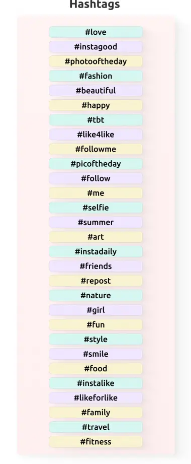 Los hashtags de Instagram más populares en 2024 (+ herramienta gratuita)