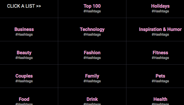Hashtags más populares por categoría – Blog Tomoson