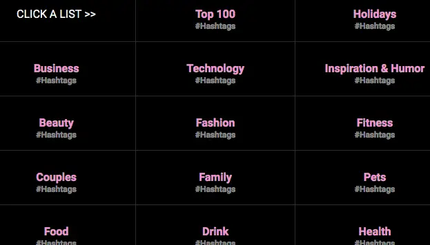 Hashtags más populares por categoría – Blog Tomoson