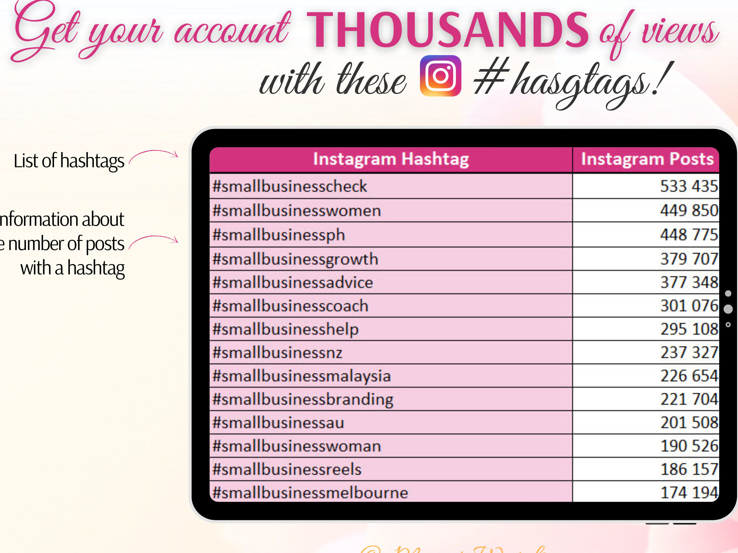 COFFEE Instagram Hashtags 1600 palabras clave para publicaciones en redes sociales ...
