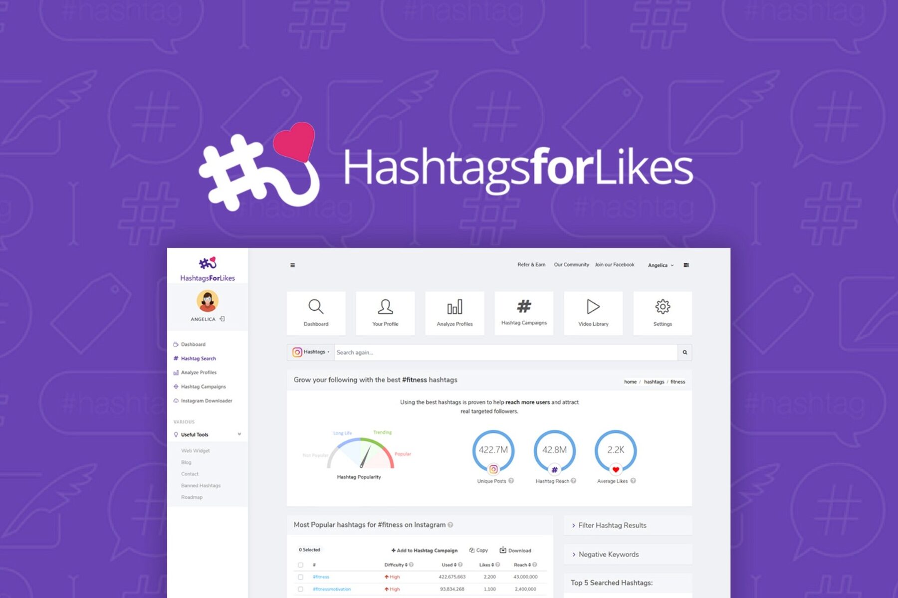 HashtagsParaMe gusta
