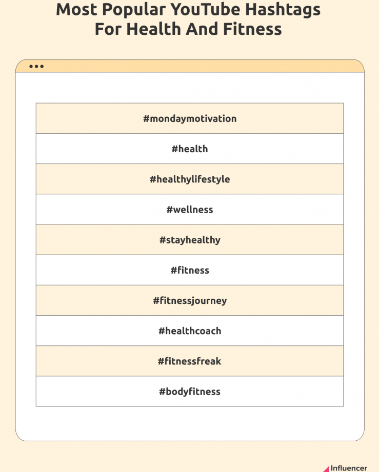 Los mejores hashtags #newjersey Los 100 hashtags más populares para YouTube en 2024