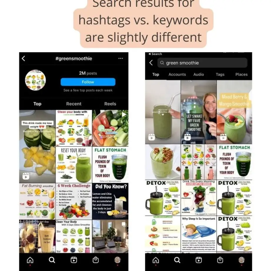 Utilice #Hashtag para su negocio, como un profesional: ideatelabs.in/blogs