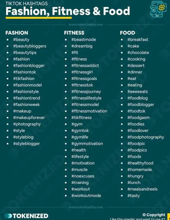 Más de 250 potentes hashtags de TikTok [+ PDF gratuito] — Tokenizados