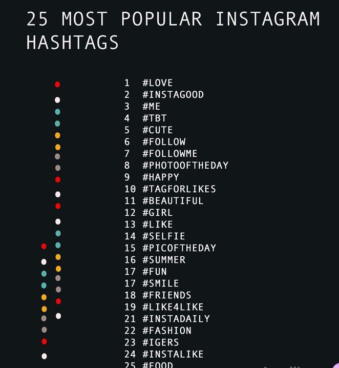 Los mejores hashtags #pittsburghpa 25 hashtags populares de Instagram |