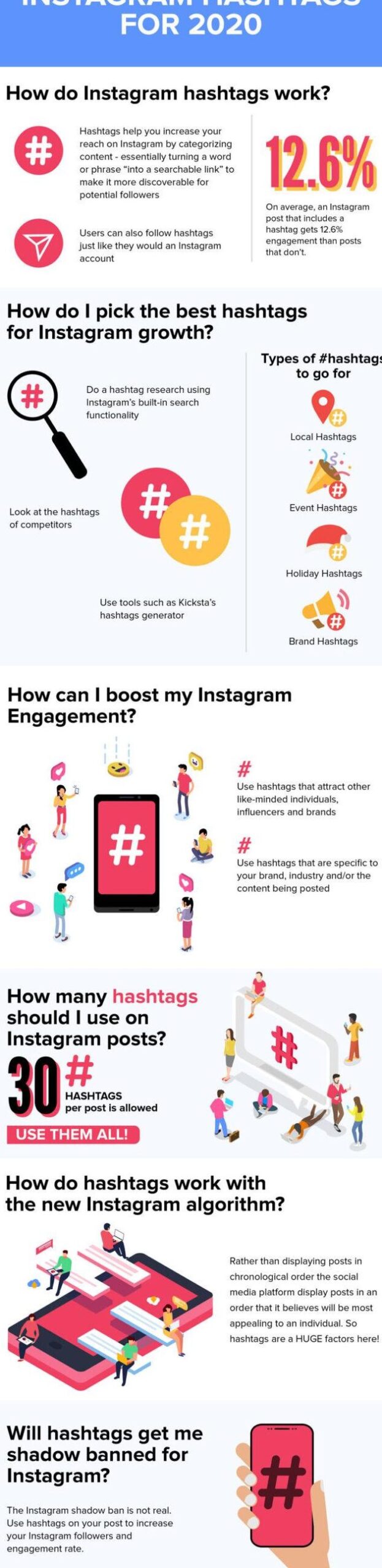 Hashtags de LinkedIn: cómo y cuándo usarlos + ejemplos - Social Pros