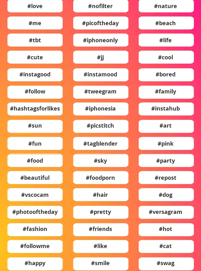 Por qué y cómo mejorar tu estrategia de hashtags en Instagram - Top ...