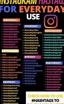 Los mejores hashtags para me gusta: Instagram |